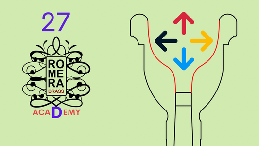 27. ¿Profundidad de copa? o mejor ¿Volumen de aire?