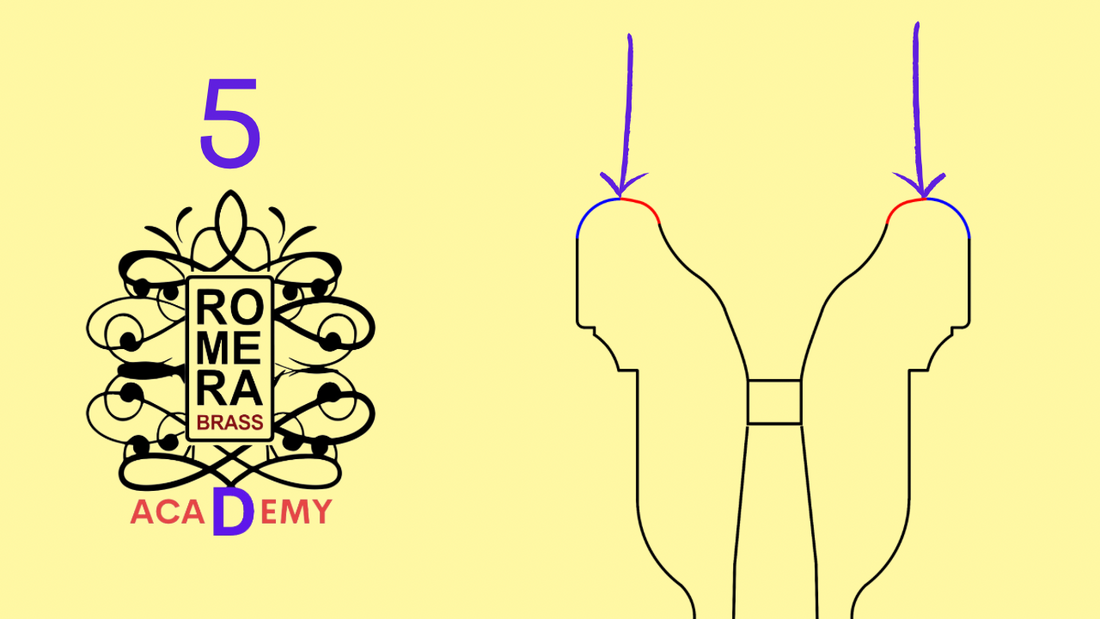 5. El punto culminante