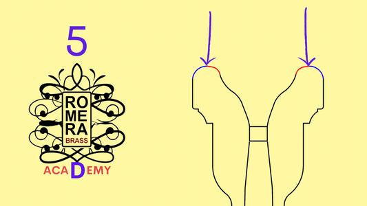 5. El punto culminante