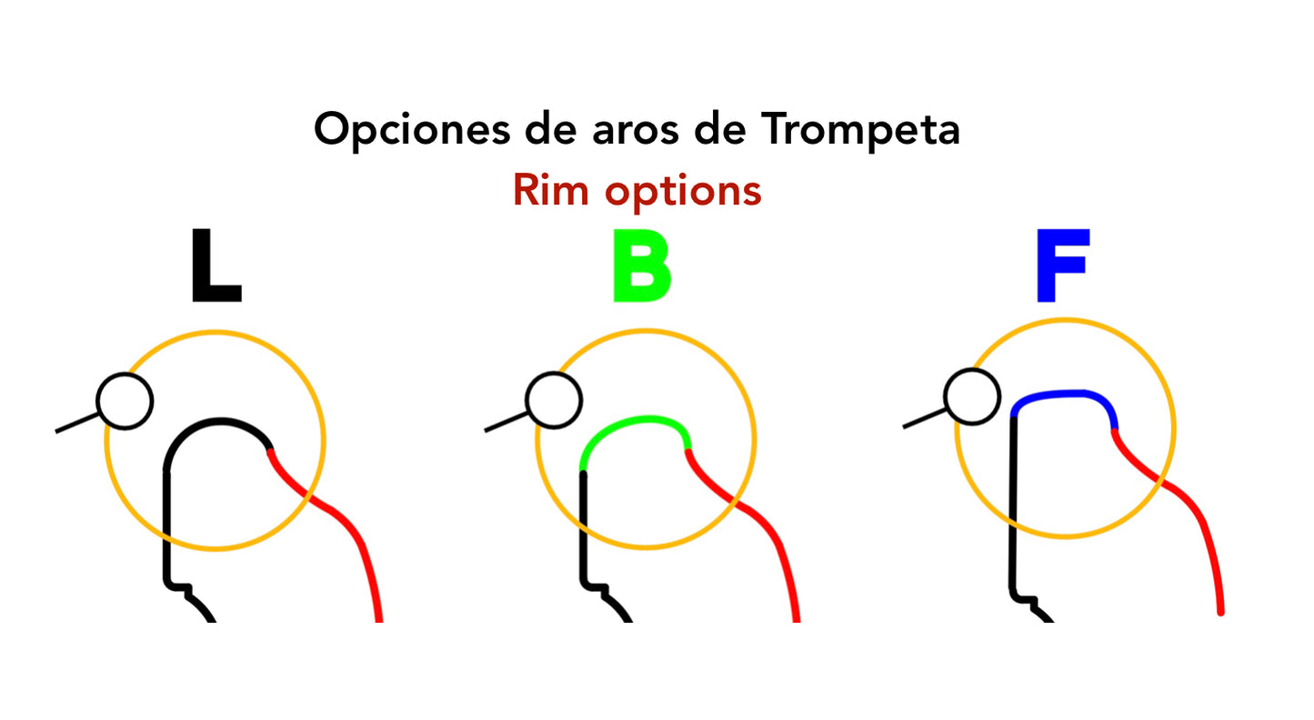 Boquillas de Trompeta Sinfónica - :- Serie T