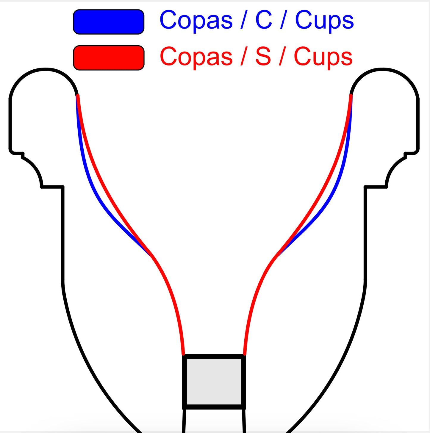 Tuba F / Eb Mouthpieces