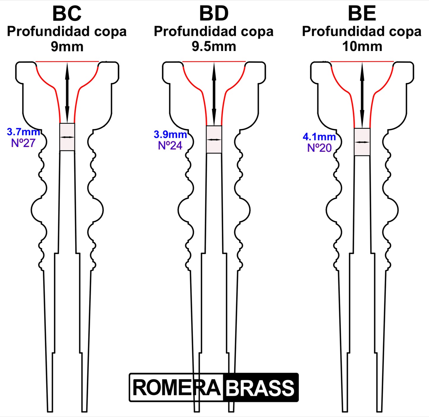 Trumpet Mouthpieces - Baroque