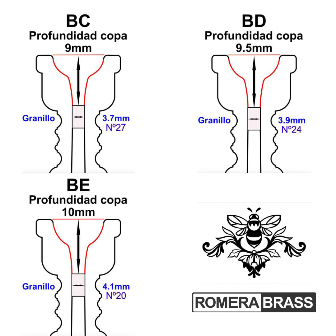 Trumpet Mouthpieces - Baroque