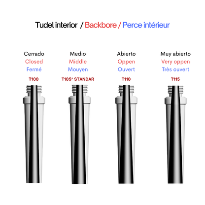 Trumpet Mouthpieces - CUSTOM