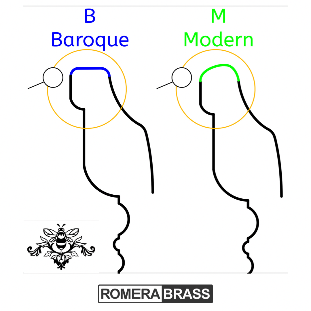 Boquillas de Trompeta Barroca - Serie B