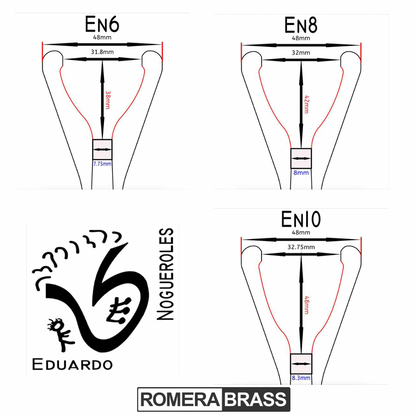 Eduardo Nogueroles