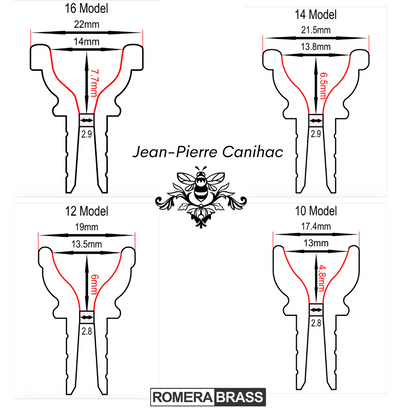 Jean-Pierre Canihac -Cornet à bouquin