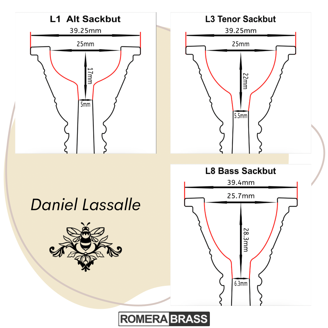 Sackbut Daniel Lassalle Mouthpieces